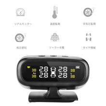 ドクターPro  ソーラーパネル型タイヤ空気圧センサー　