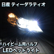 LEDヘッドライト　ハイビーム　ティーダラティオ対応セット
