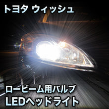 LEDヘッドライト ロービーム トヨタ ウィッシュ 後期対応セット