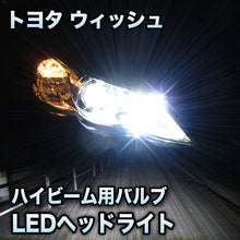 LEDヘッドライト　ハイビーム　ウィッシュ対応セット
